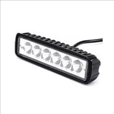 ΠΡΟΒΟΛΕΙΣ 18w