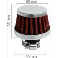 ΦΙΛΤΡΑΚΙΑ ΑΝΑΘΥΜΙΑΣΕΩΝ 2049