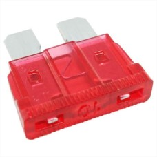 ΑΣΦΑΛΕΙΑ 10Α