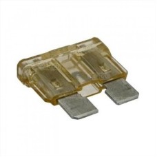 ΑΣΦΑΛΕΙΑ 25A