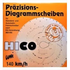 ΤΑΧOΓΡΑΦΟΣ HICO 140